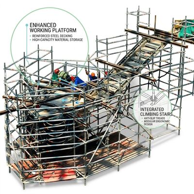 Un buon prezzo. Snap-Lock Scaffold di alluminio ultra-veloce Torre assemblaggio a movimento singolo sotto 8 minuti di impostazione Indicatore verde in linea